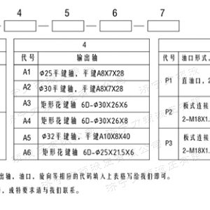 BM3漁機馬達