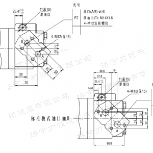 BM6系列馬達大方