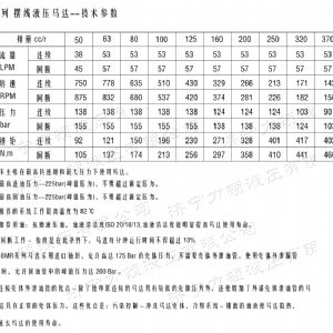 BM2菱形馬達(dá)